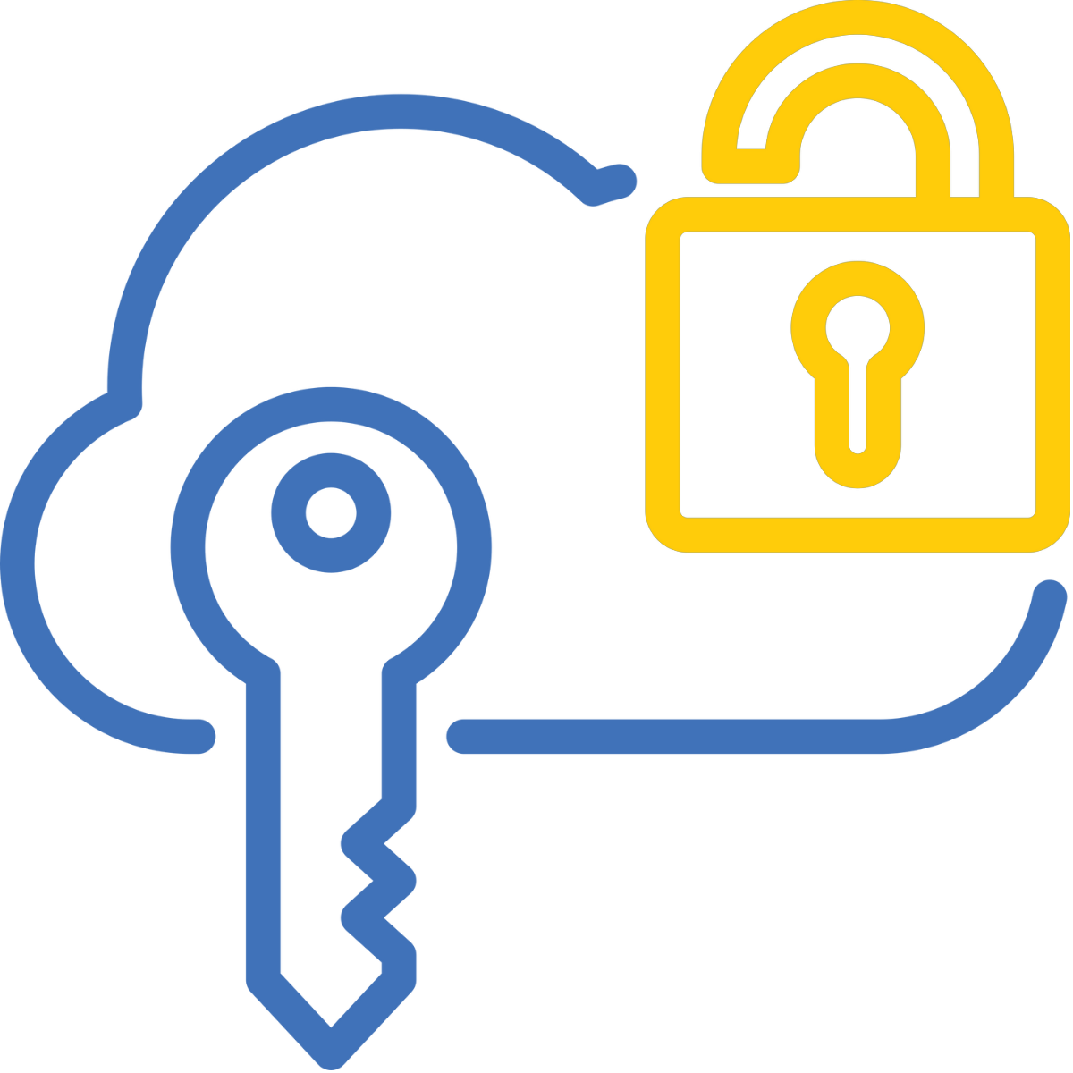 Operational Complexity & Scalability