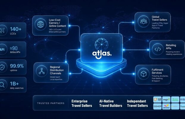 ATLAS OPENS ITS ENTERPRISE GRADE RETAILING INFRASTRUCTURE TO A NEW GENERATION OF TRAVEL SELLERS